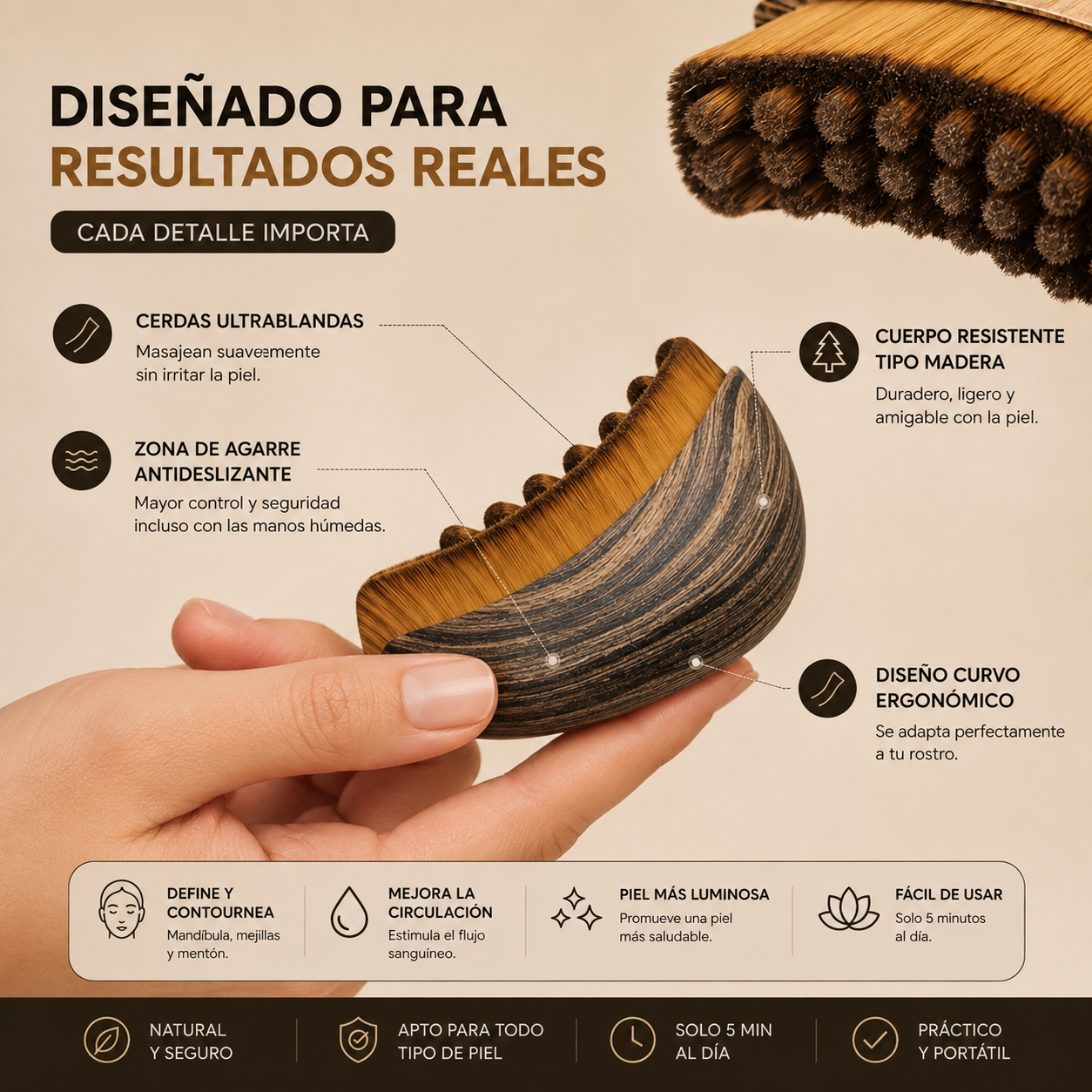 Cepillo Facial para Deshinchar y Definir tu Rostro en 5 Minutos